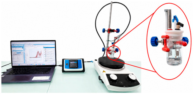 Working setup used for the construction of the calibration curve and electroanalytical measurements using an electrochemical cell with three electrodes.