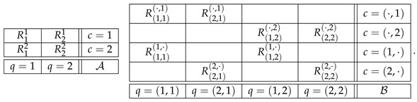 (4)