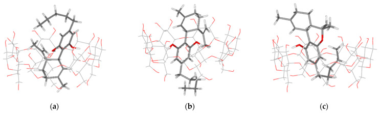 M062X/6-31g(d,p) energy-optimized structures of 1:1 inclusion complex: (a) β-CD/CBD Conf. I; (b) β-CD/CBD Conf. II; (c) β-CD/THC Conf. II.
