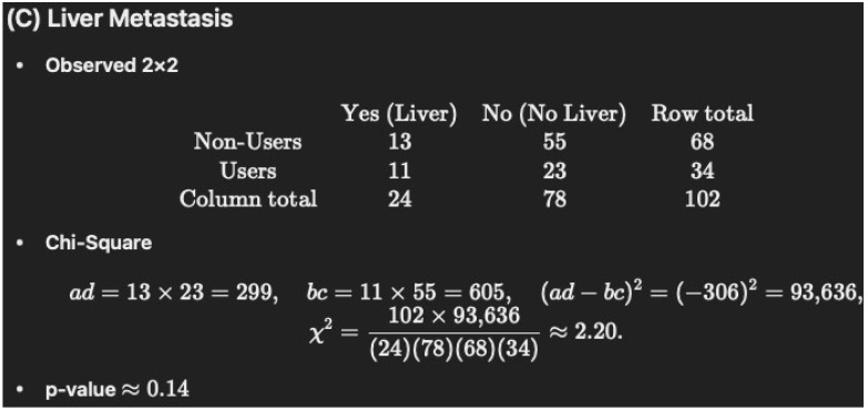 Scientific figure