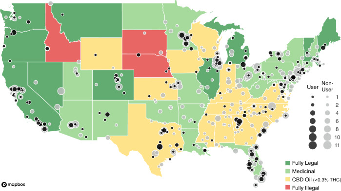 A Geographic representation of survey participants.Color of state depicts the legality of cannabis as of October 2020. Black dots represent respondents who identified as cannabis users and gray dots represent respondents who identified as non-users. Dot size corresponds to number of respondents by zip code. Rhode Island was the only state without survey respondents. Not shown are Alaska and Hawaii with 2 and 1 non-user, respectively. Outline of US from Mapbox.