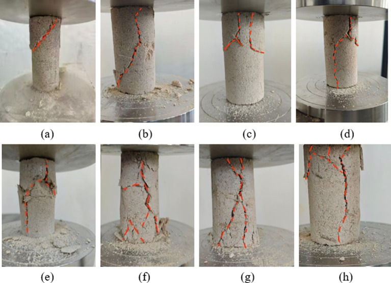 Eight-panel photographic sequence showing cylindrical concrete specimens under compression, each labeled from a to h. Cracks are highlighted with dashed red lines, illustrating progressive failure patterns and different fracture morphologies in the material.