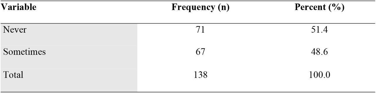 How often did a Nurse encourage you to use NPMs?
